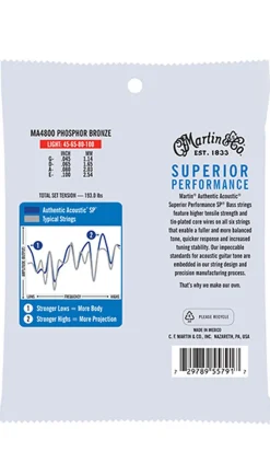 Outlet Martin Authentic Acoustic SP® Bass Strings Acoustic